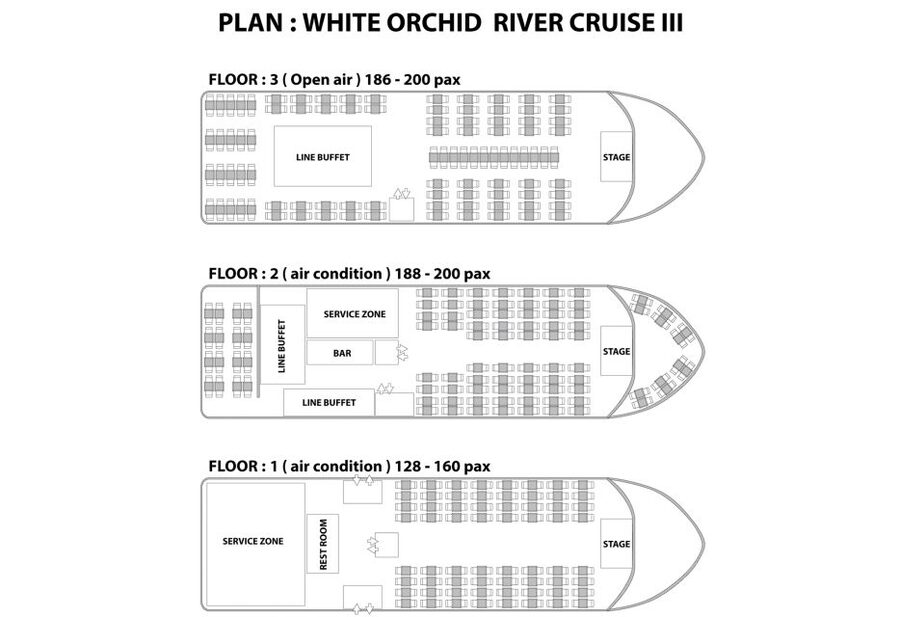 Bangkok: 2-Hour Dinner & Shows on White Orchid River Cruise - Finding the pier and getting aboard