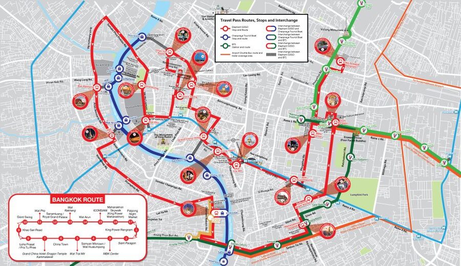 Bangkok: Hop-On Hop-Off Bus with 24, 48 or 72-Hour Validity - Wat Pho and the Grand Palace: allow most of your day here