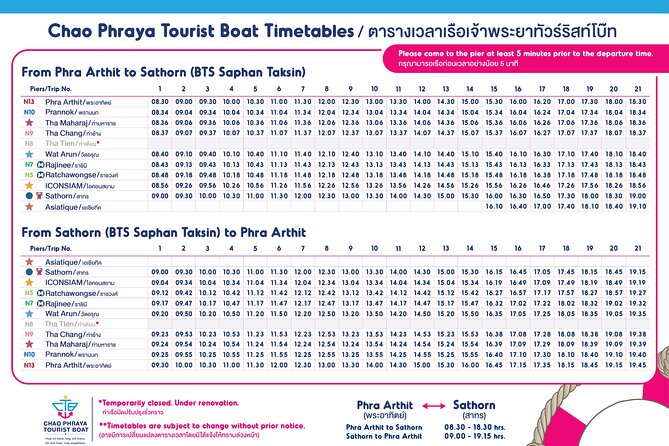 CTB Unlimited Hop CHAO PHRAYA RIVER: All Day River Pass - The Grand Palace and Wat Phra Kaew