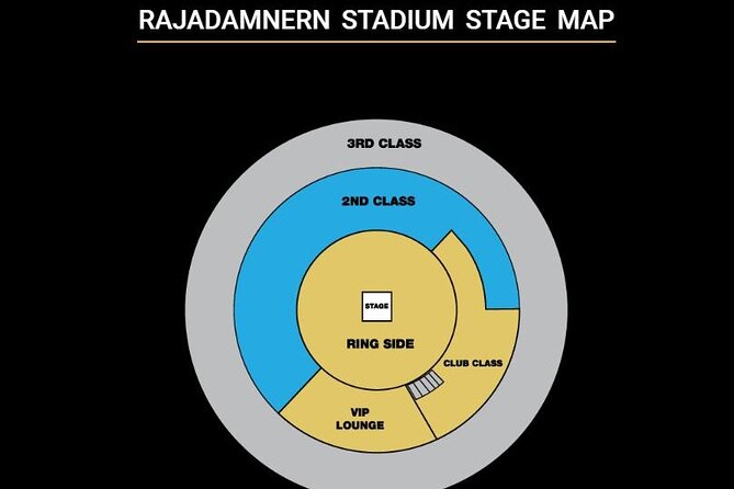 Muay Thai Boxing Show with Ringside Seats at Rajadamnern Stadium - Arriving at the stadium and exchanging your ticket