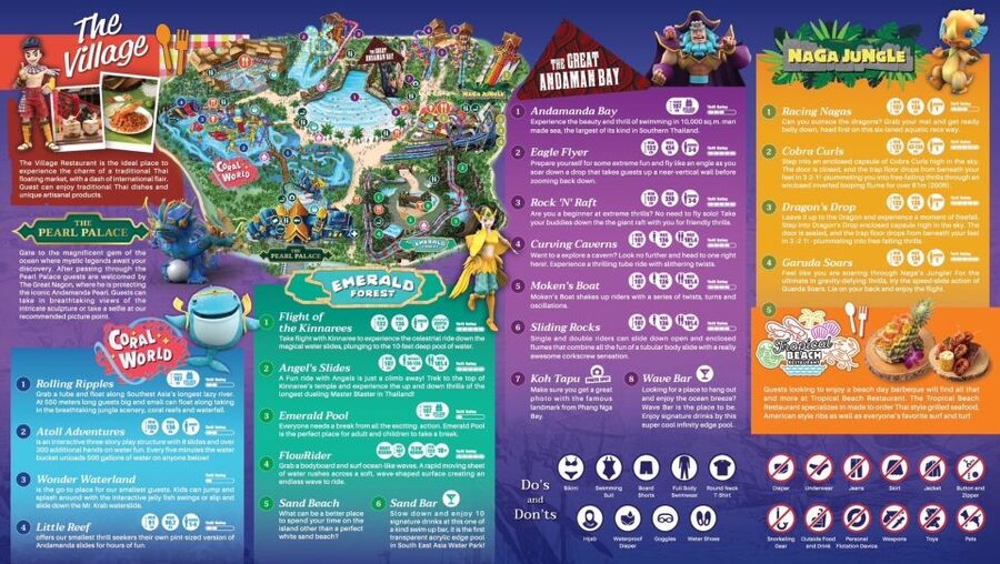 Phuket: Andamanda Water Park Ticket - Who will enjoy Andamanda most?